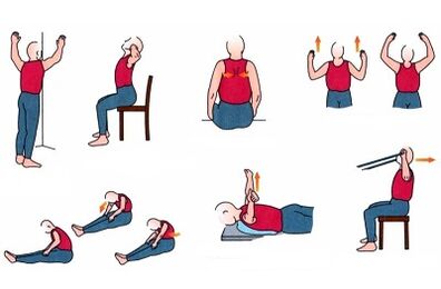 Bewegung mit Thoraxosteochondose